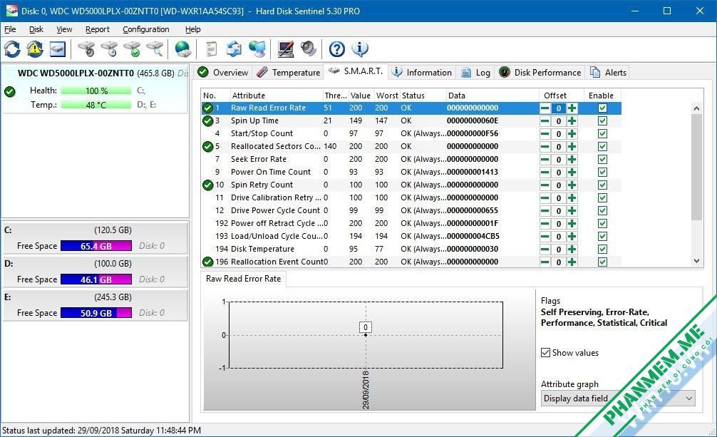 Hard Disk Sentinel Pro 6.40.1378 - Phần mềm kiểm tra ổ cứng 9 S.M.A.R.T