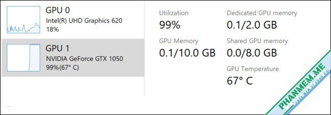 Những tính năng mới trong Windows 10 20H1 - 2004 - May 2020 Update 9 Thông tin GPU trong trình quản lý tác vụ Windows 10