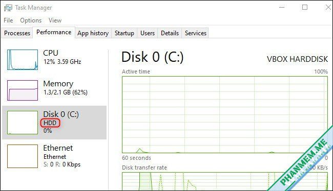 Những tính năng mới trong Windows 10 20H1 - 2004 - May 2020 Update 8 Loại đĩa trong trình quản lý tác vụ Windows 10