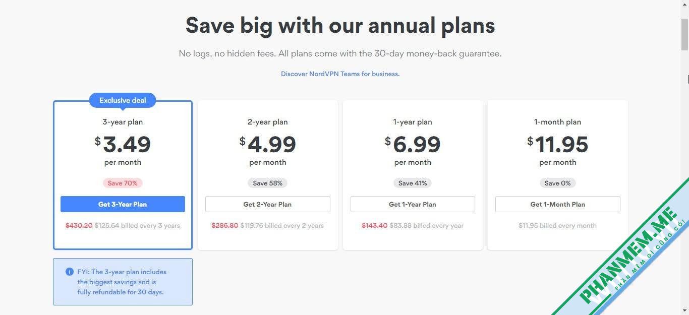 Download NordVPN + Account NordVPN Premium 2024 2025 11 NordVPN price