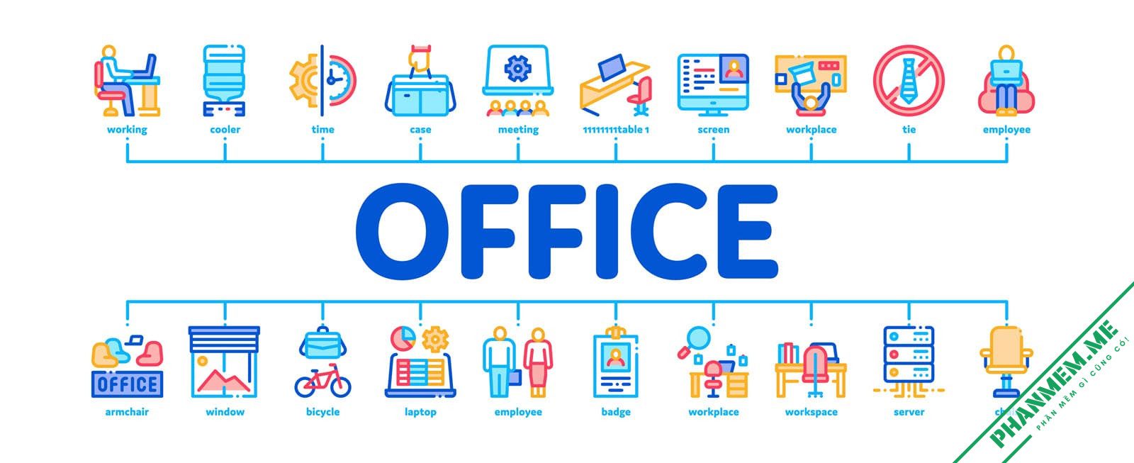 Download Micorosft Office 365 link trực tiếp từ Microsoft 2 Sự tiện lợi của Micorosft Office 365